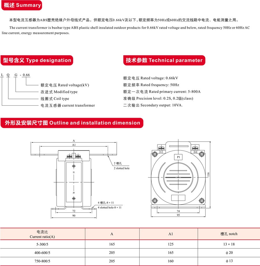 LQG-0.66电流互感器