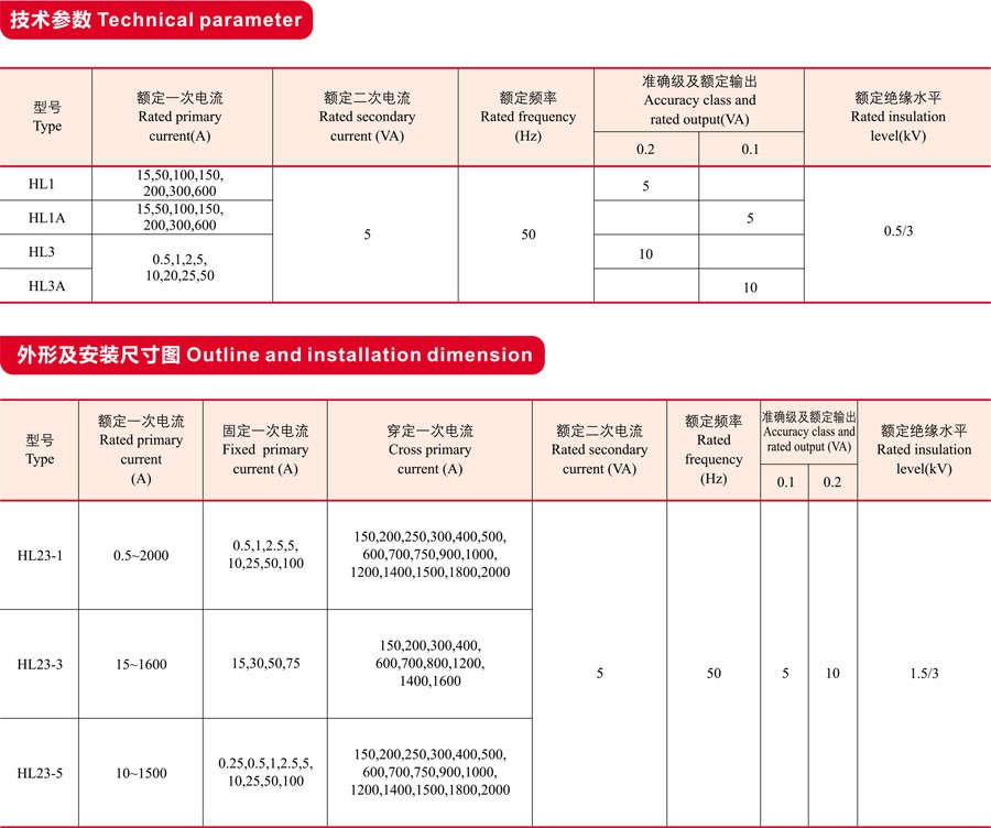 HL精密电流互感器