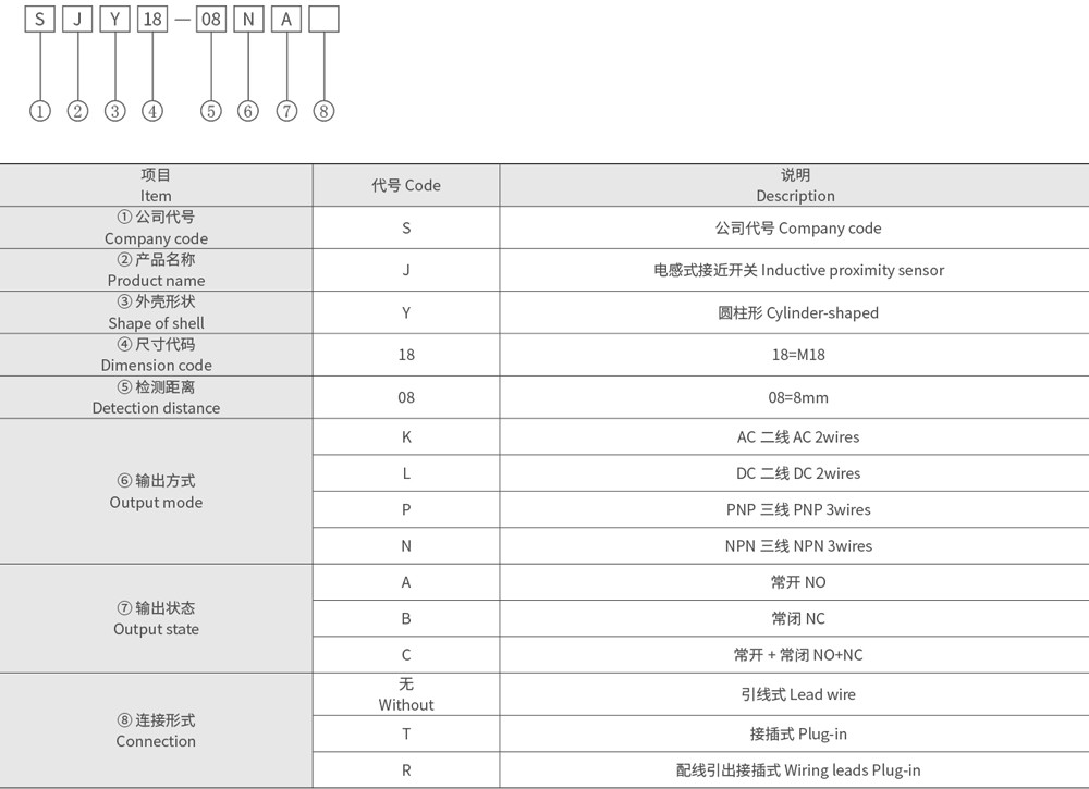 SJY12-04圆柱形接近开关