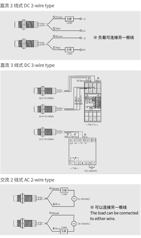 SJY12-04圆柱形接近开关