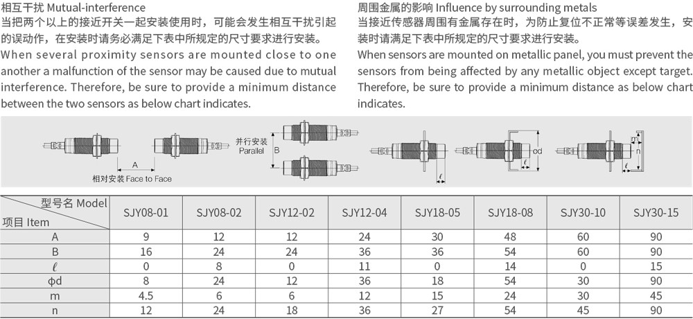 SJY12-04圆柱形接近开关