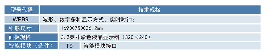 WPB9手持式测力计