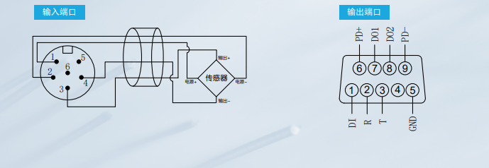 WPB9手持式测力计