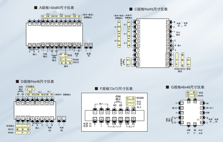 WPC8温控仪/PID调节仪