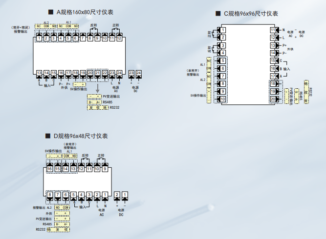 WPHCW简易操作器