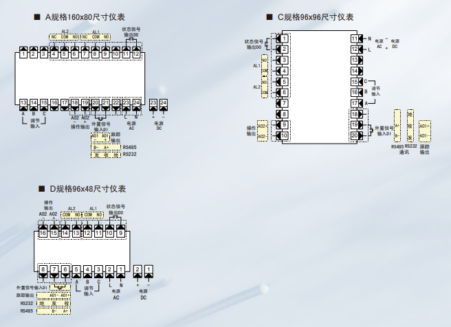 WPHBW操作器(调节输入)