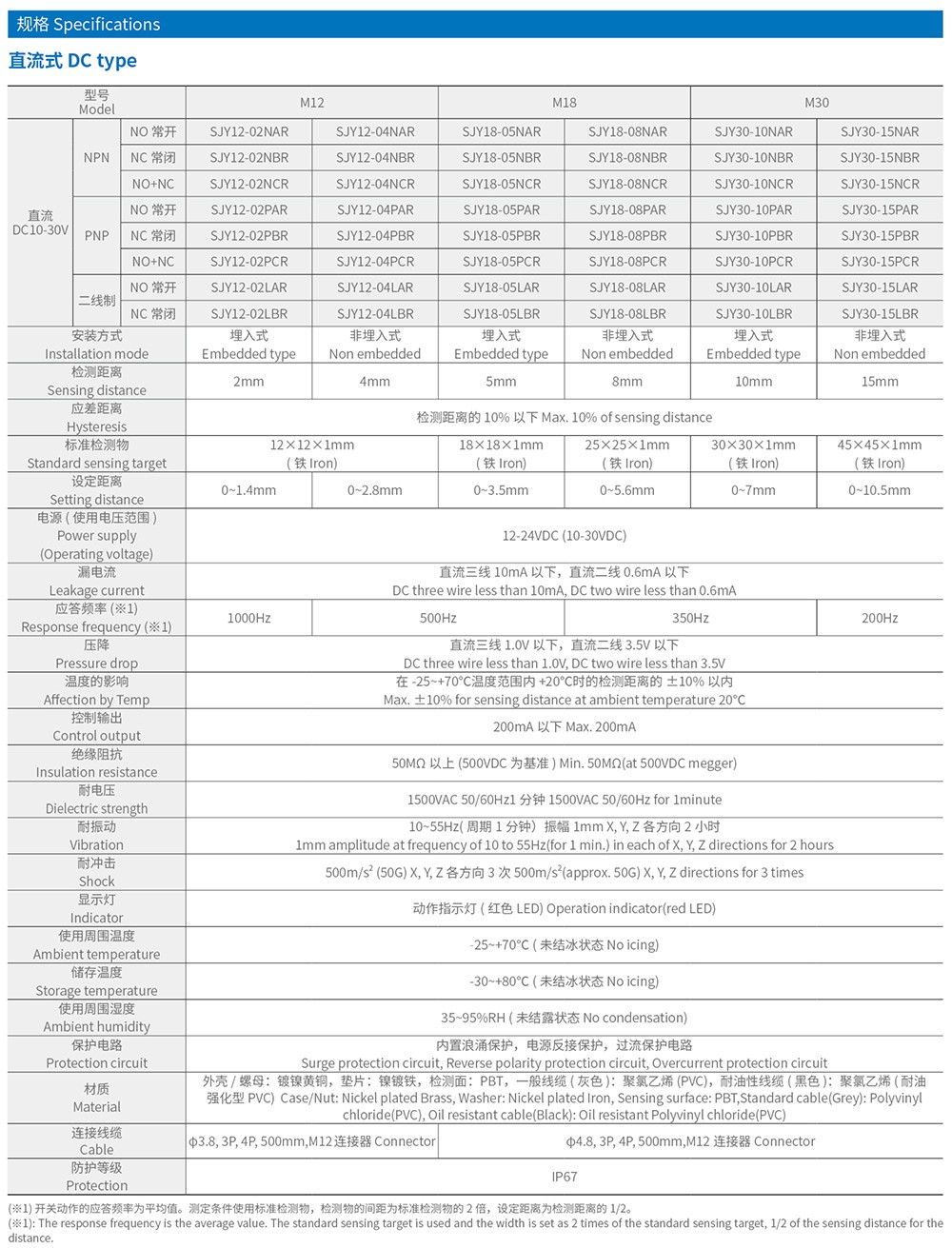 SJY12-02R圆柱形引线接插型接近开关