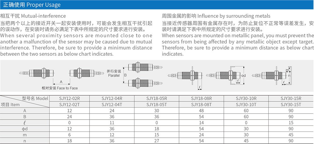 SJY12-02R圆柱形引线接插型接近开关