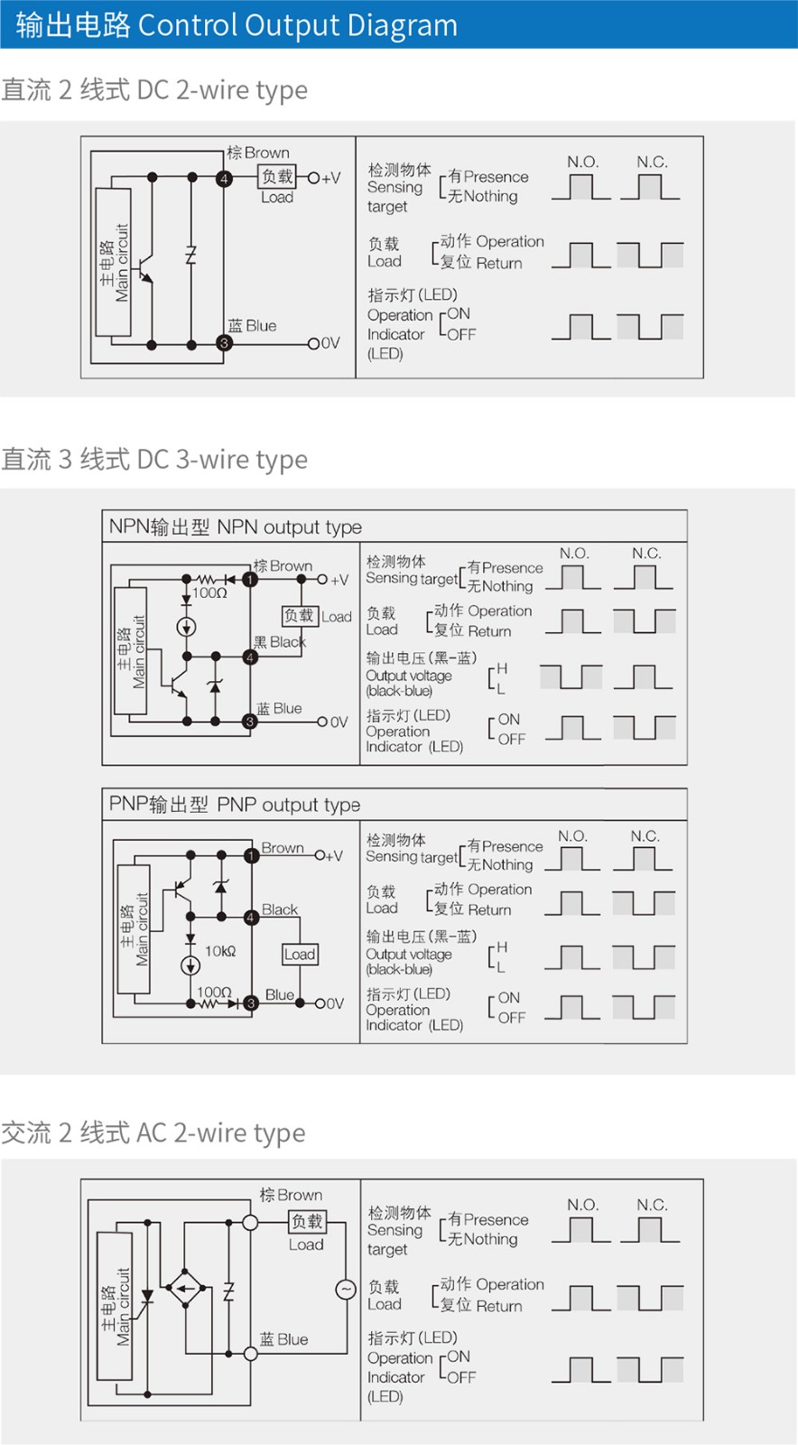 SJY18-05R圆柱形引线接插型接近开关