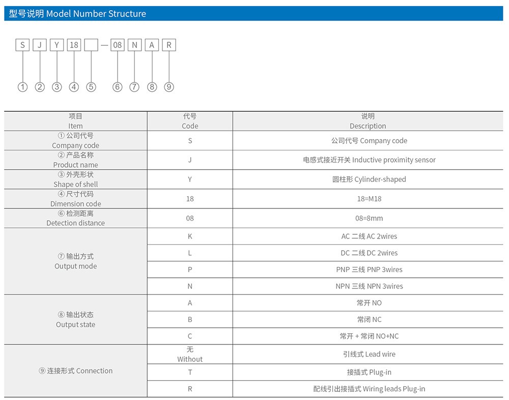 SJY30-10R圆柱形引线接插型接近开关