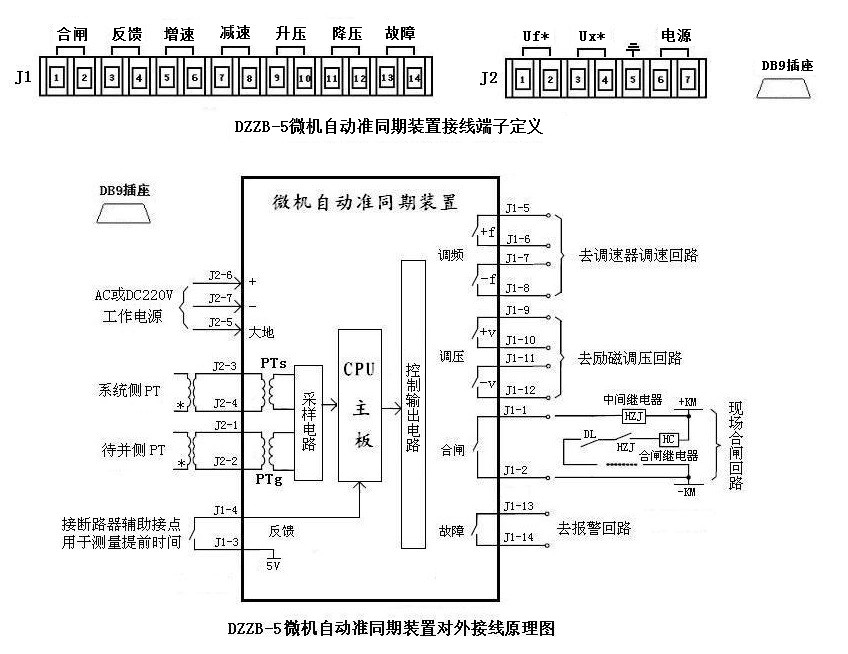 DZZB-5型微机自动准同期装置