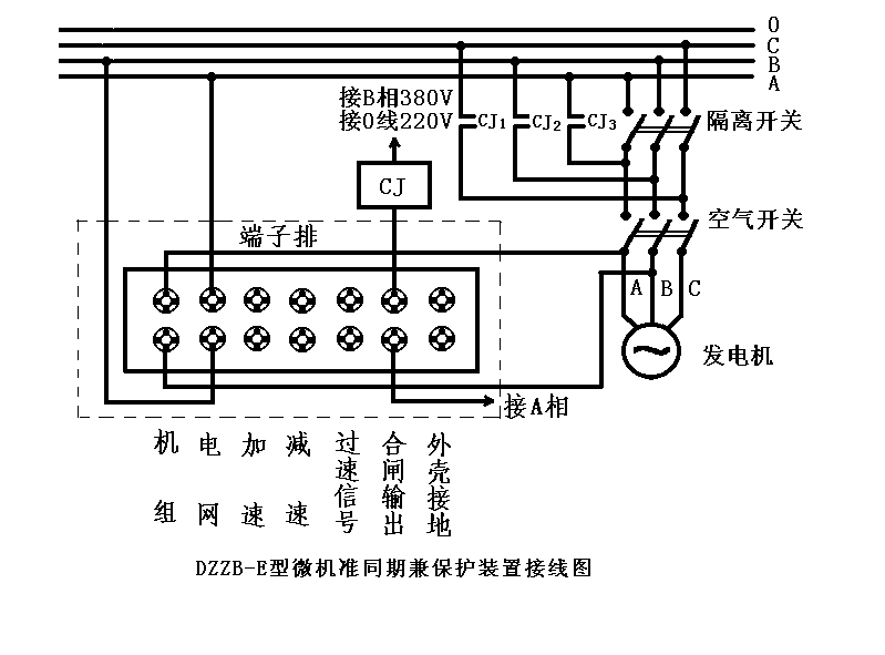 DZZB-E型微机准同兼保护装置