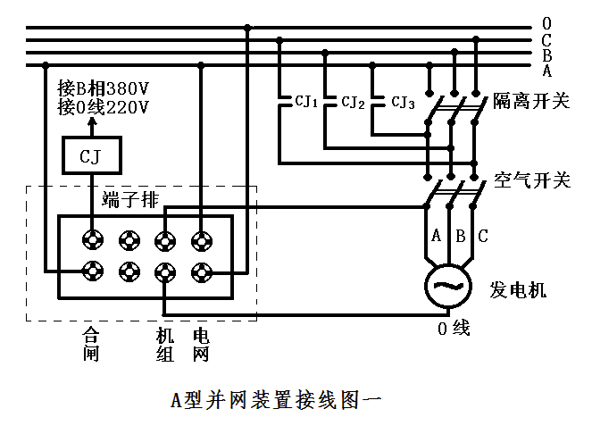 DZZB-A型微电脑自动并网装置