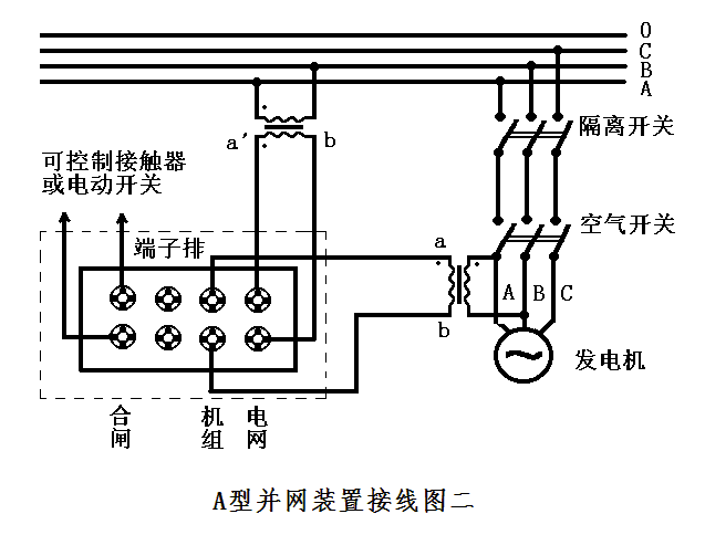 DZZB-A型微电脑自动并网装置