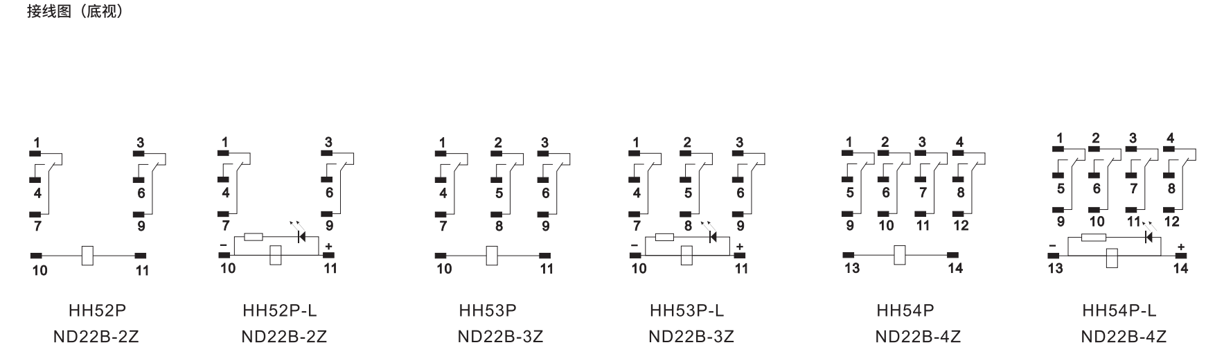 ND22B-□Z(HH5□P)通用电磁继电器系列