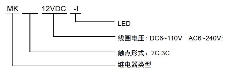 ND26C□(MK□P-I)通用电磁继电器