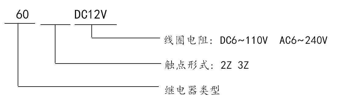 60.12(13)通用电磁继电器