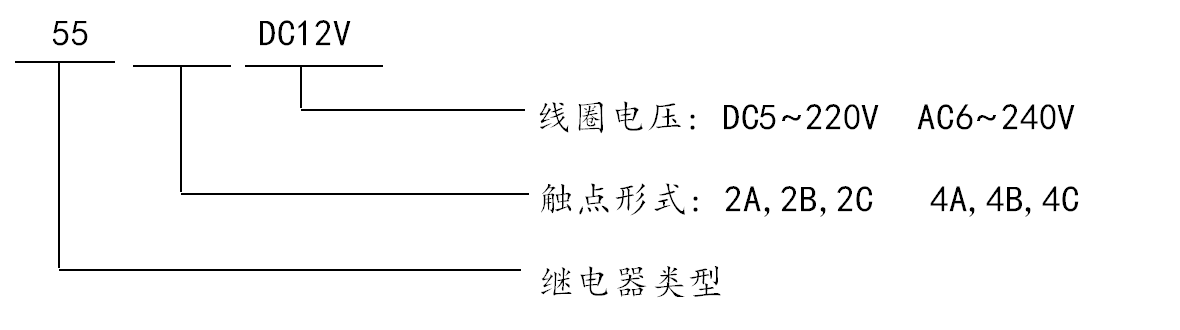 55.02(04)通用电磁继电器