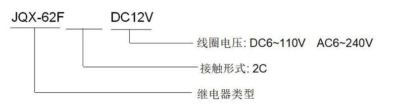 ND22L-2Z(JQX-62F-2Z)大功率继电器