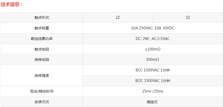 ND26A-□Z(JQX-10F-□Z)通用电磁继电器