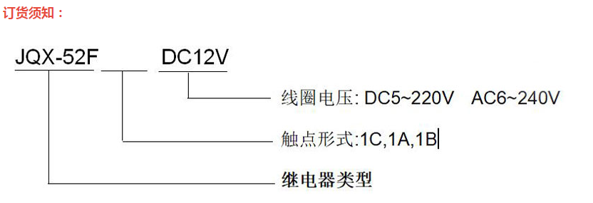 ND27D-1Z(JQX-52F-1Z)大功率继电器