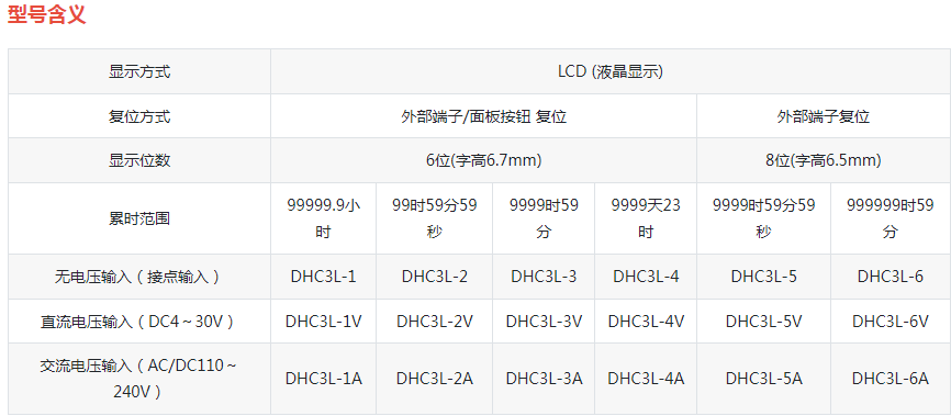 NDL2(DHC3L)系列电子式累时器