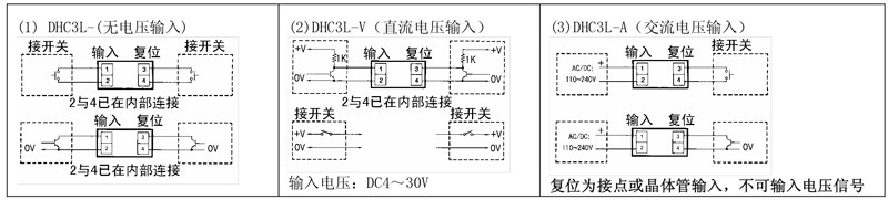 NDL2(DHC3L)系列电子式累时器