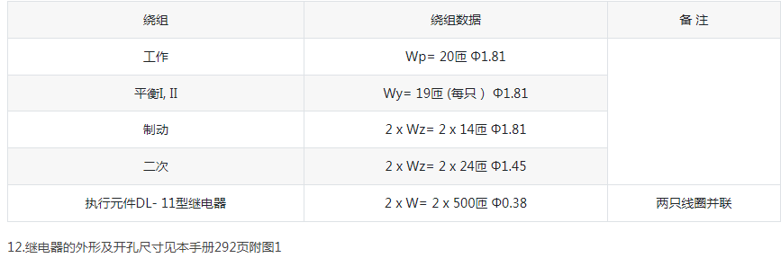 BCH-1差动继电器