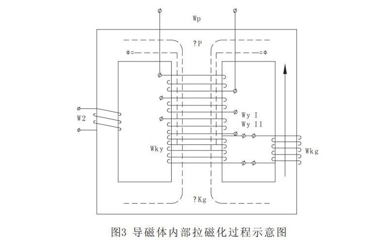 DCD-2A差动继电器