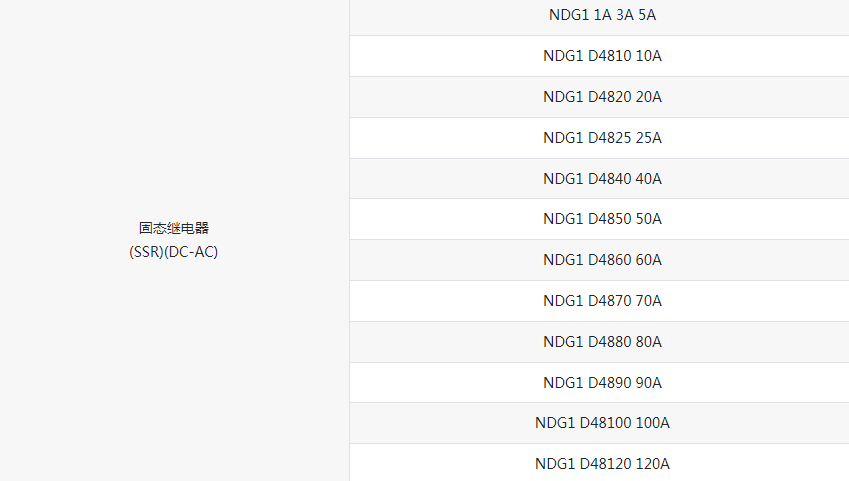 SSR(DC-AC) 固态继电器