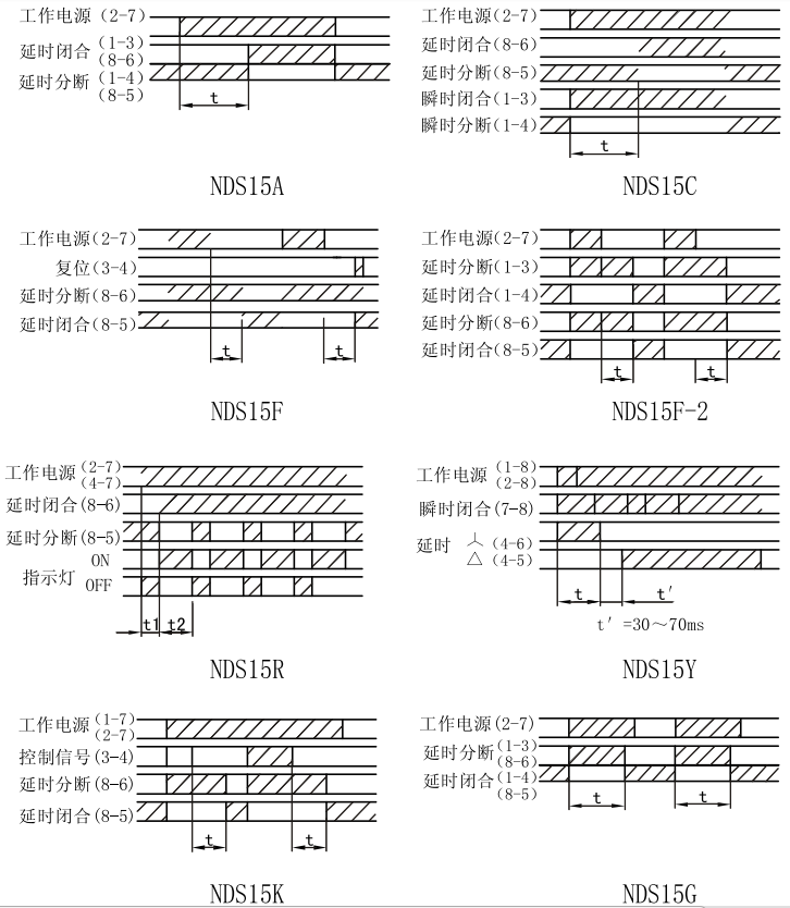 NDS15A C G Y(ST3PA C G Y)电子式时间继电器