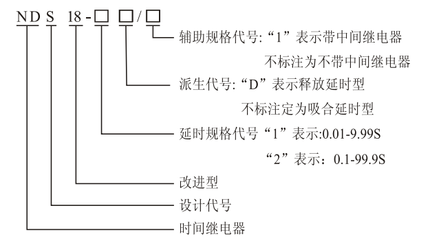 NDS18(JJS27A)电子式时间继电器