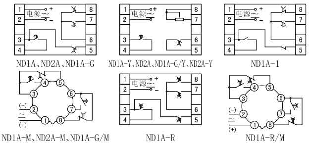 ND1A(JS14A JSJ JS20)晶体管时间继电器