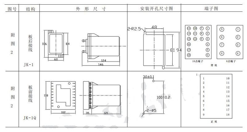 DY-20C 20D系列电压继电器