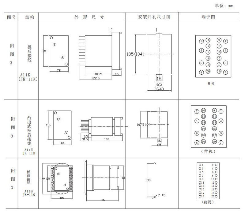 DL-30系列电流继电器