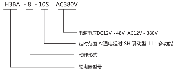 NDS16(H3BA)电子式时间继电器