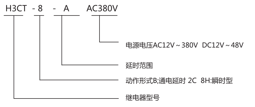 NDS16B(H3CT-8H)16B-8(H3CT-8)电子式时间继电器