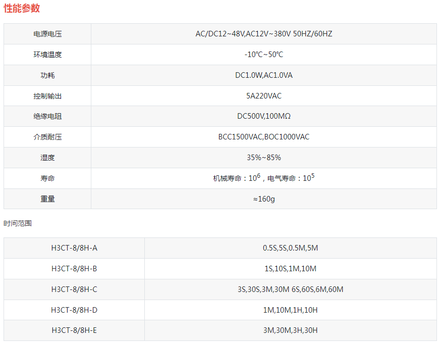 NDS16B(H3CT-8H)16B-8(H3CT-8)电子式时间继电器