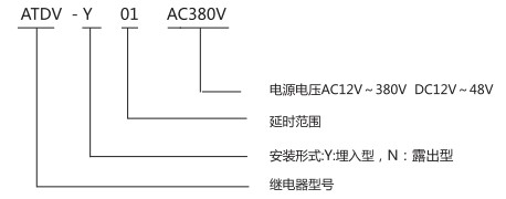 NDS20R-Y/N(ATDV-Y/N)电子式时间继电器