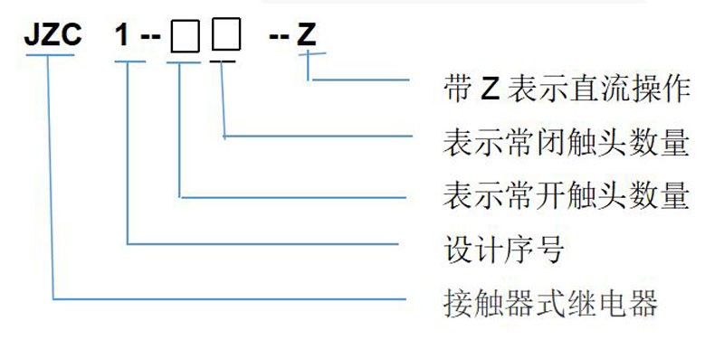 交流接触器JZC1中间继电器