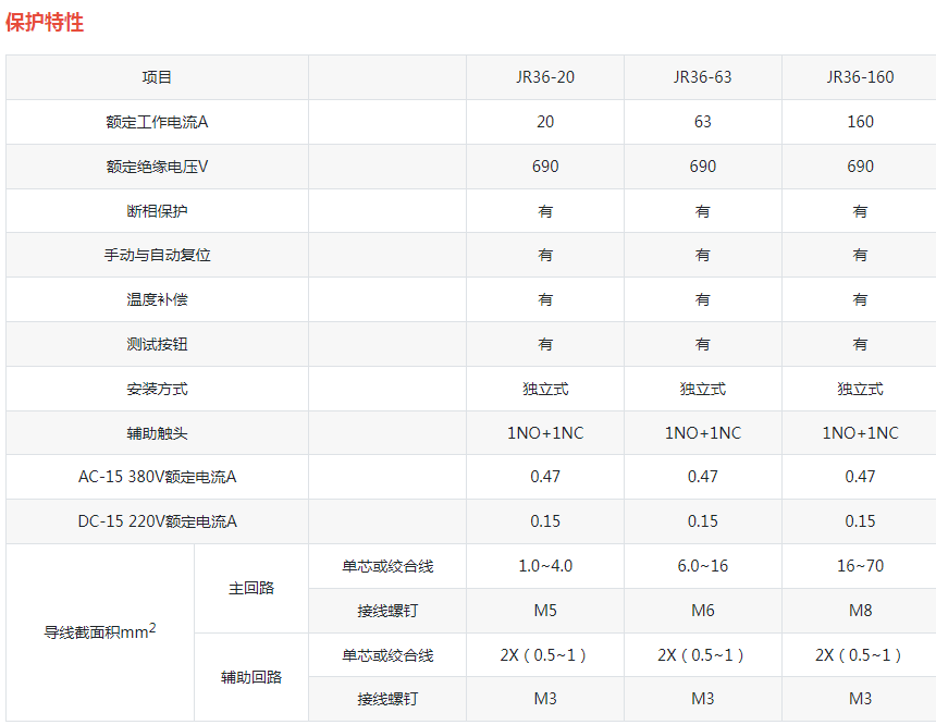 JR36热继电器1