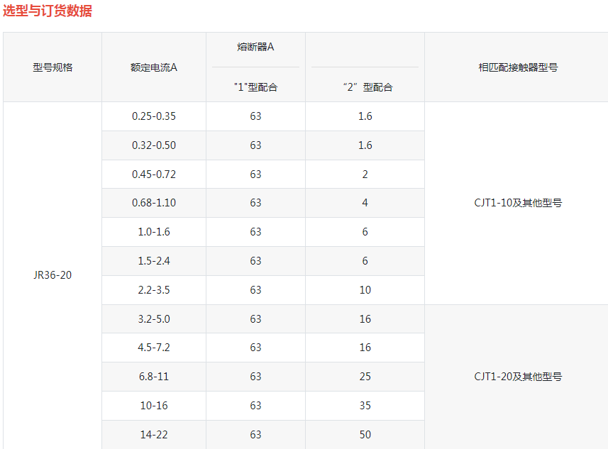 JR36热继电器1