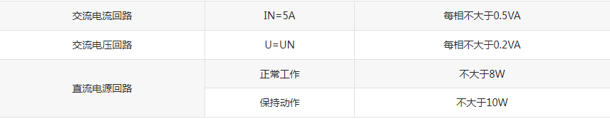 NDW200微机综合保护装置系列