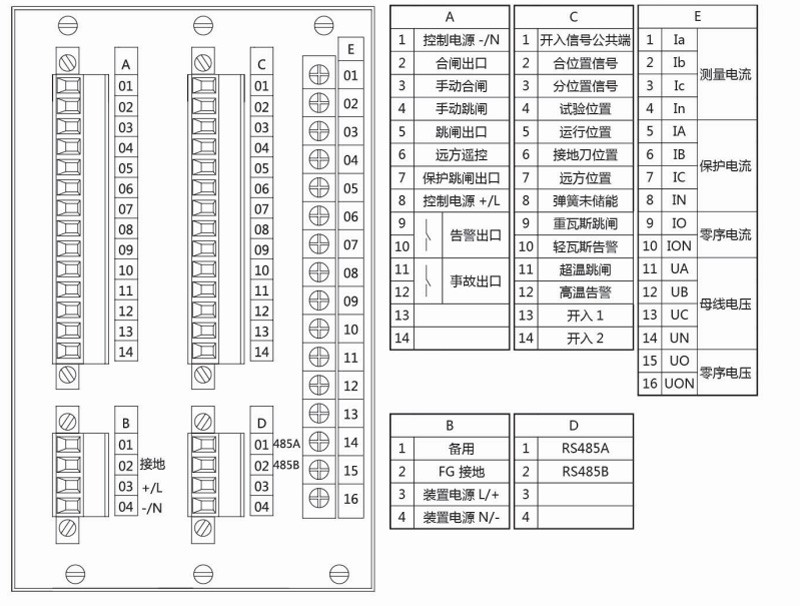 NDW200微机综合保护装置系列