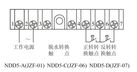 NDD5A B D-(JZF系列)正反转自动控制器