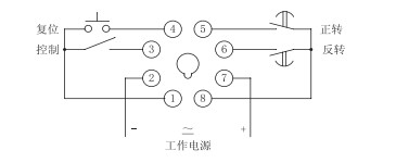 NDD7-F正反转控制器