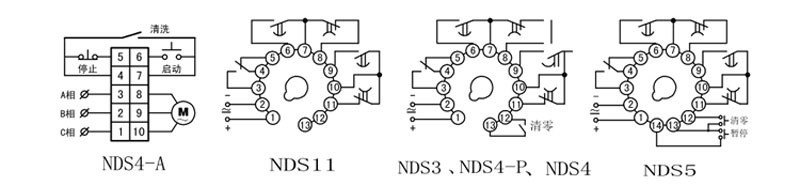 NDS4-P(JS11P)数显时间继电器