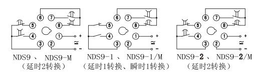 NDS9(JS14P)数字式时间继电器