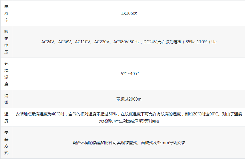 NDS15P(ST3P)15PC 15PG 数字拨码式时间继电器