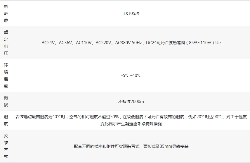 NDS15PF数字式拨码式时间继电器